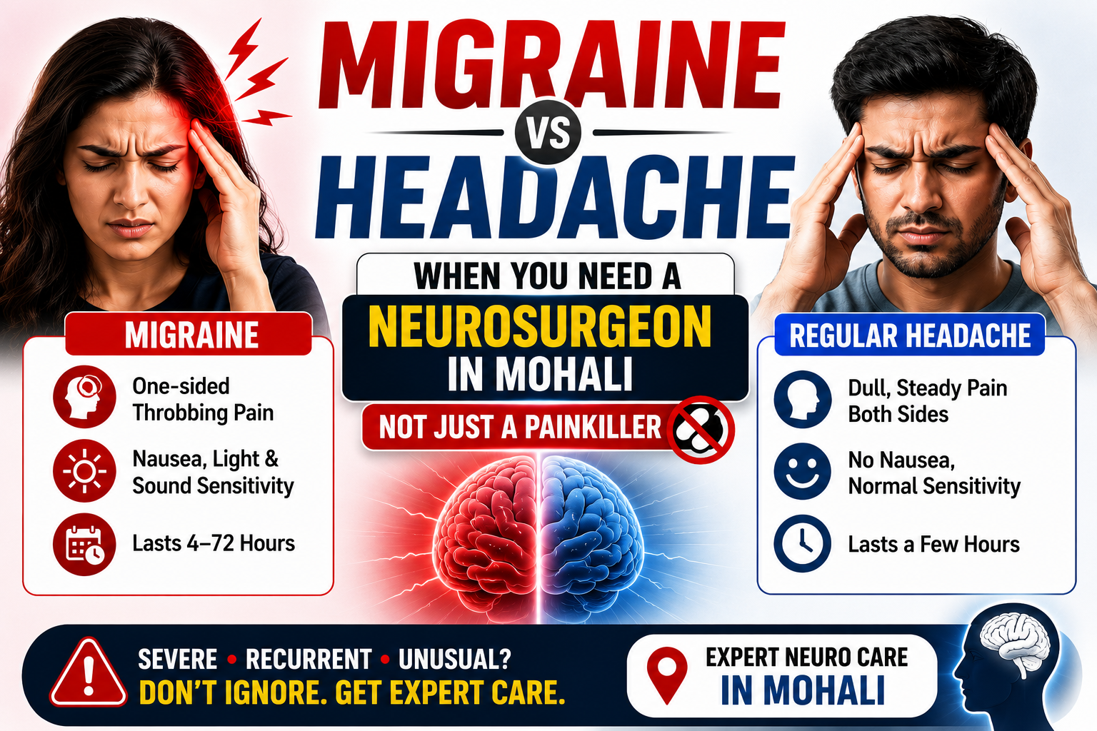 Thumnail of Migraine vs Headache When You Need a Neurosurgeon in Mohali, Not Just a Painkiller
