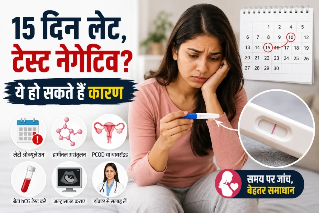 Period 15 दिन Late और Pregnancy Test Negative कारण और अगला कदम