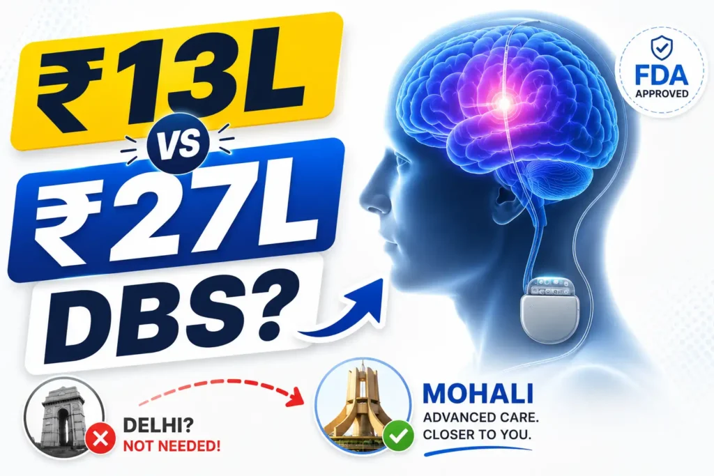 What Does Deep Brain Stimulation Treatment Cost in Mohali